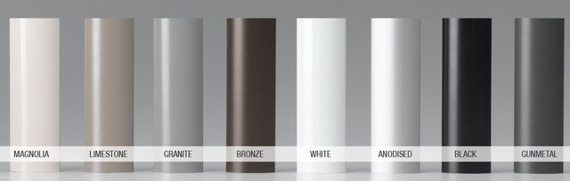 roller blind bottom rails